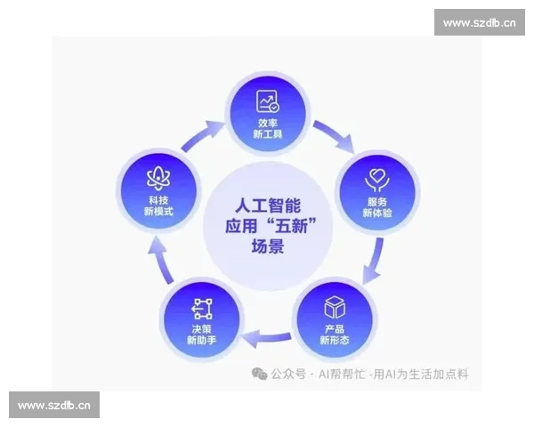 以加速器技术为核心推动未来科技创新与行业变革的全新路径探索